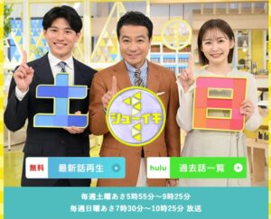 シューイチ　視聴者プレゼント　AIスコア　応募方法