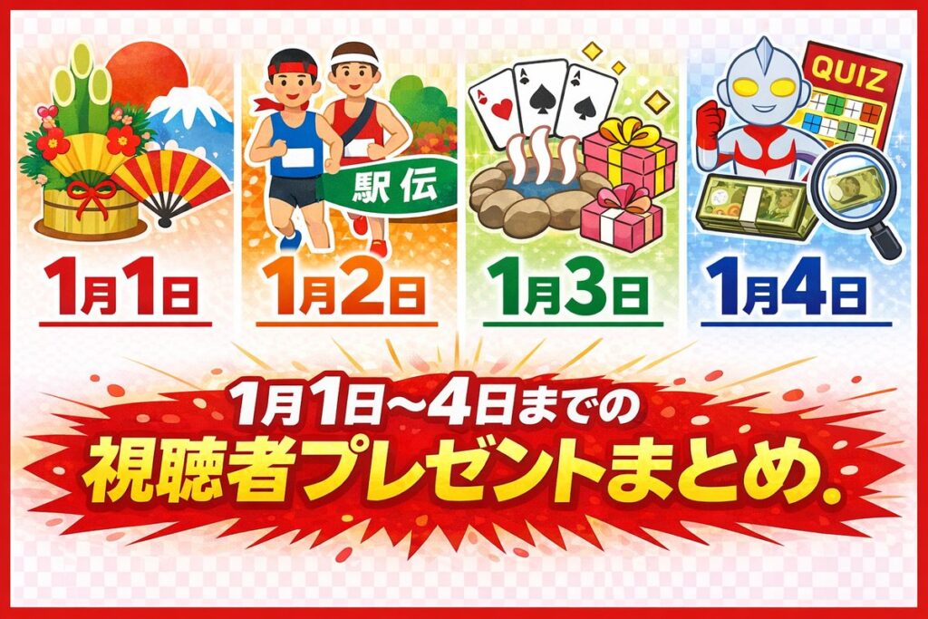 1月1日から4日までの年始視聴者プレゼントのまとめ