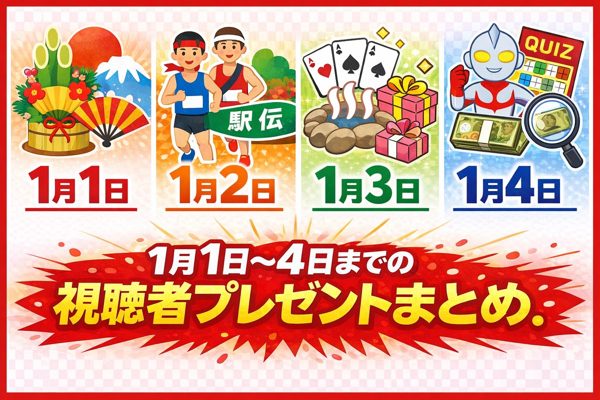 1月1日から4日までの年始視聴者プレゼントのまとめ