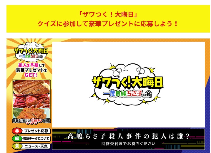 ザワつく大晦日　視聴者プレゼント　応募方法