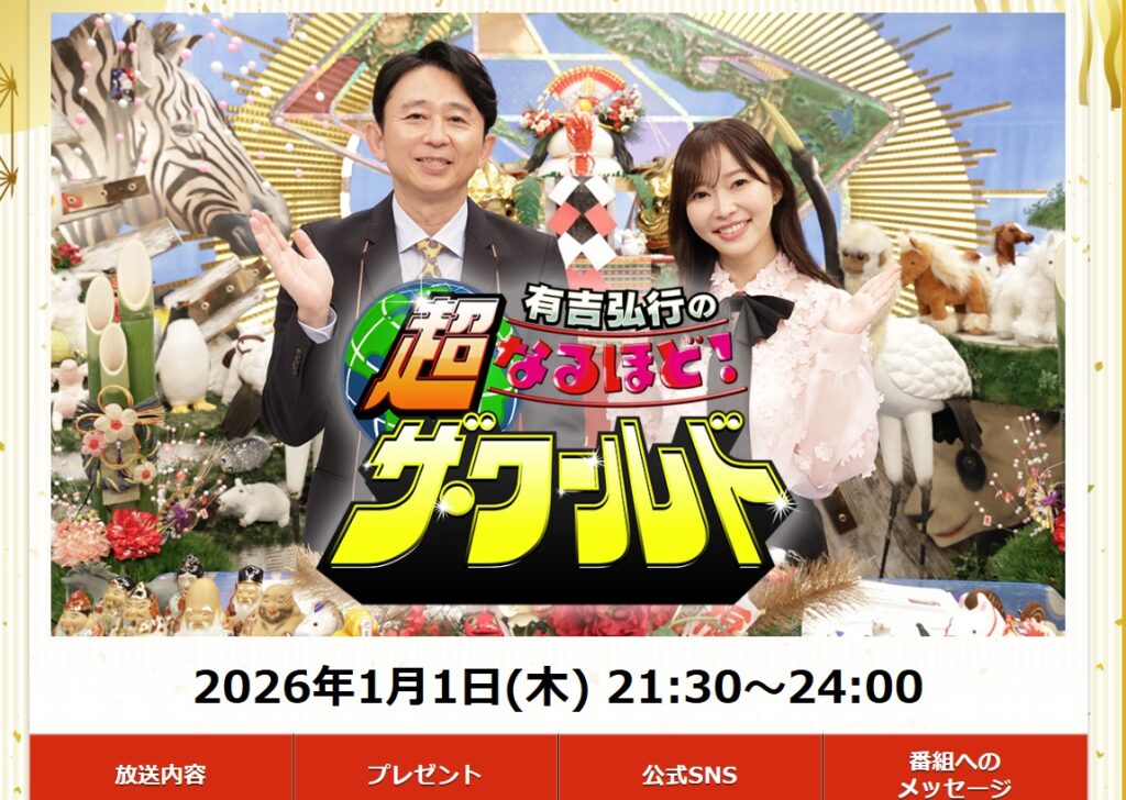 有吉弘行の超なるほど！ザ・ワールド　視聴者プレゼント　応募方法